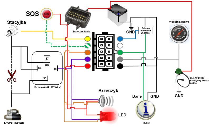 Plik:FM1120 wiring scheme.png – Dokumentacja